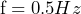 \[ \text{f} = 0.5Hz \]