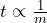 t\propto \frac{1}{m}