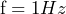 \[ \text{f} = 1Hz \]