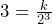 3=\frac{k}{2^3}