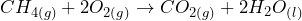 \[CH_{4(g)} +2O_{2(g)} \rightarrow CO_{2(g)} + 2H_2O_{(l)}\]