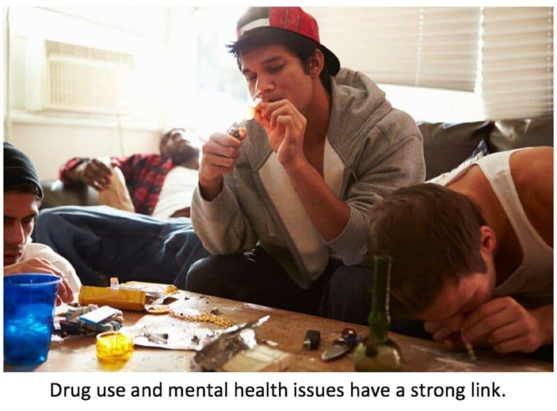 Addiction Addiction