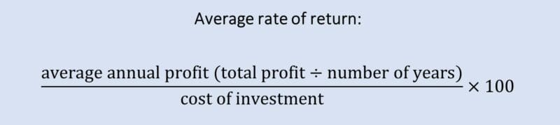 Average rate of return