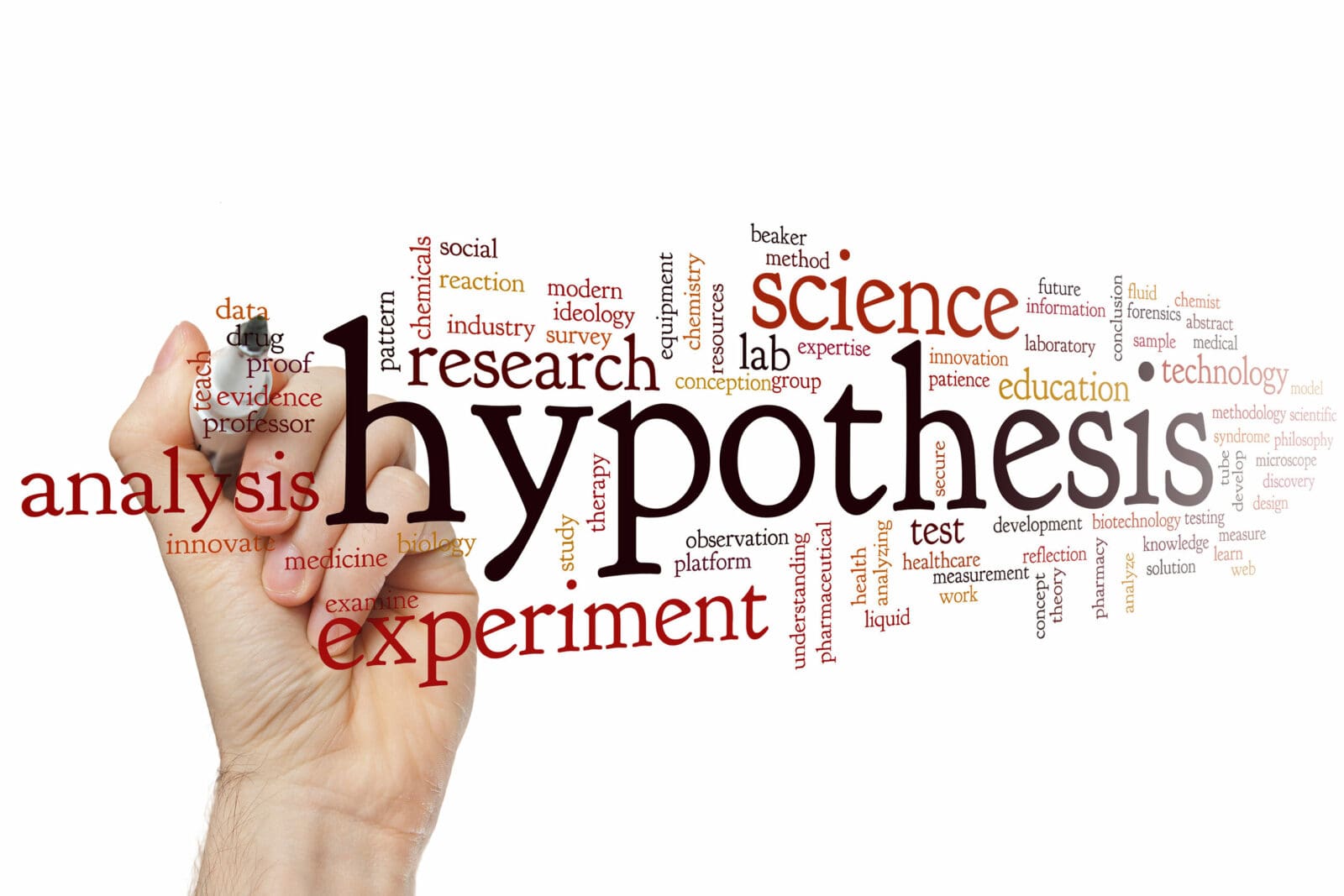 what is a hypothesis gcse