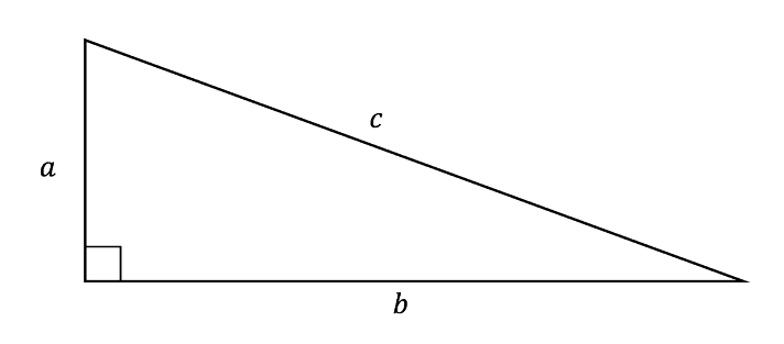 Pythagoras Labelled triangle - a, b and c