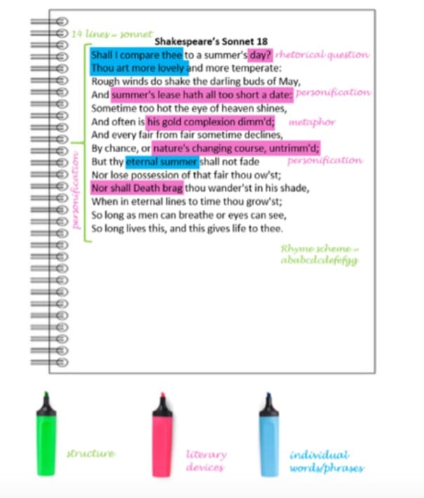 Shakespear's sonnet Shakespears sonnet