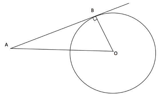 Tangent properties Tangent internal angles examples