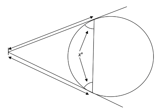 Tangent internal angles
