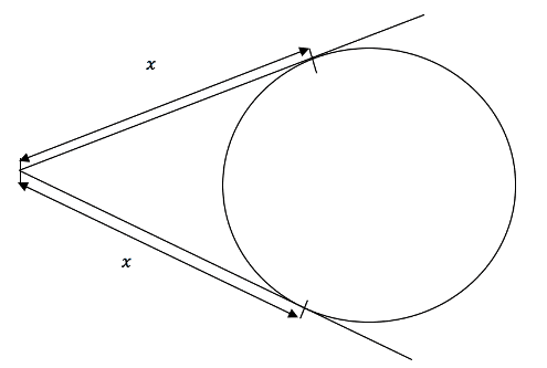 Tangent properties | Tangent to a Circle | Tangent Theorems