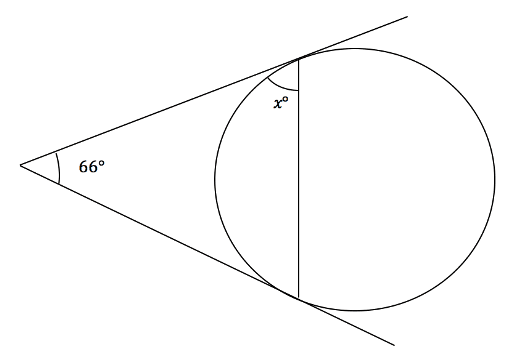 Tangent properties Tangents in a circle example
