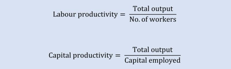 labour productivity’