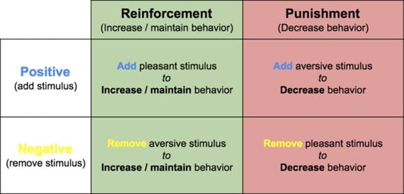 two kinds of punishment two kinds of punishment
