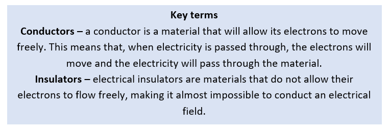 Conductors key term