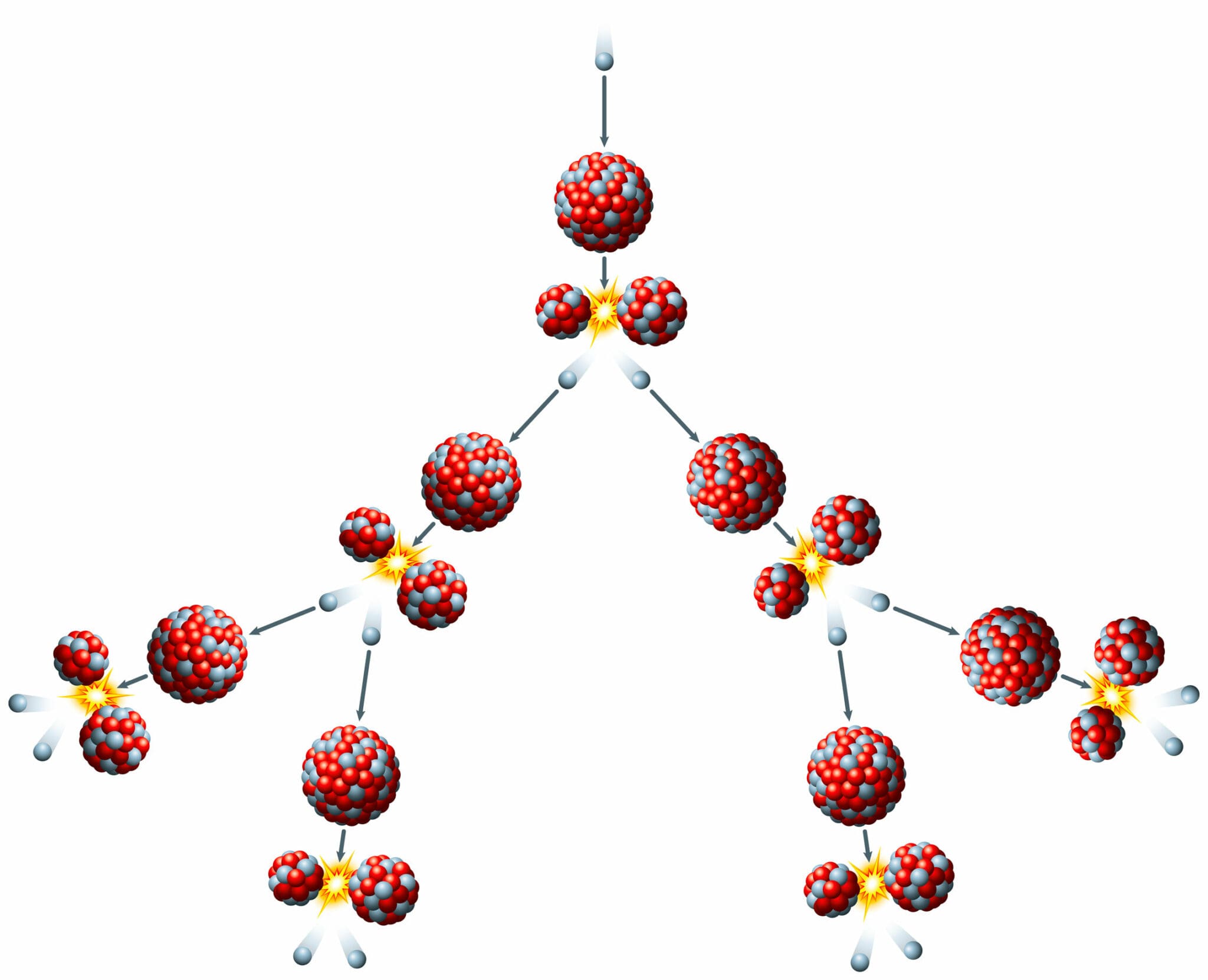 Radioactive decay What is it? Measuring half life