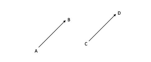 Vectors in different locations