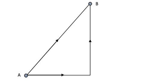 right-angled triangle